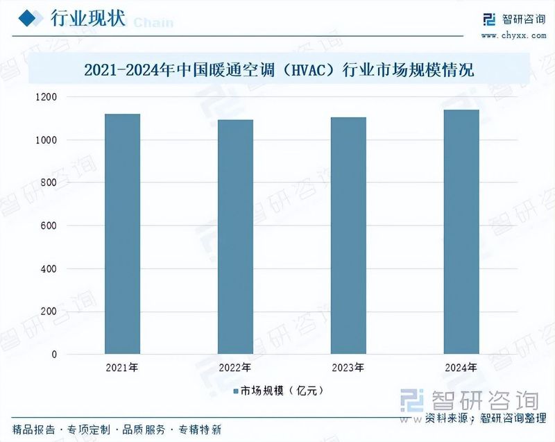  2026年中国高级驾驶辅助系统（ADAS）政策梳理及上下游产业链全景分析 新闻