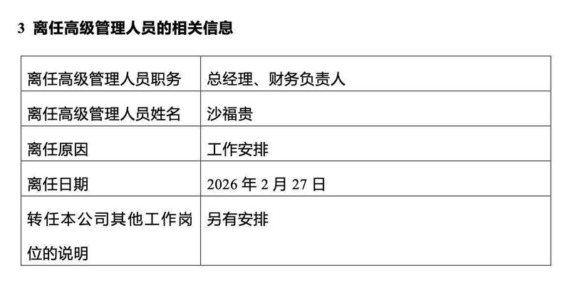  东财基金“换帅”！顾勇接棒，沙福贵“另有安排”，公募高管变更潮持续发酵 新闻 东财基金“换帅”！顾勇接棒，沙福贵“另有安排”，公募高管变更潮持续发酵 新闻