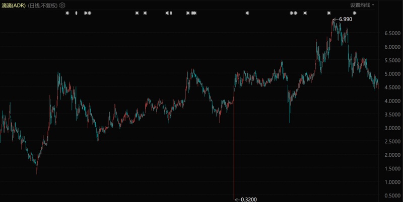  国际视野：中国科技公司，正在全球放贷 新闻