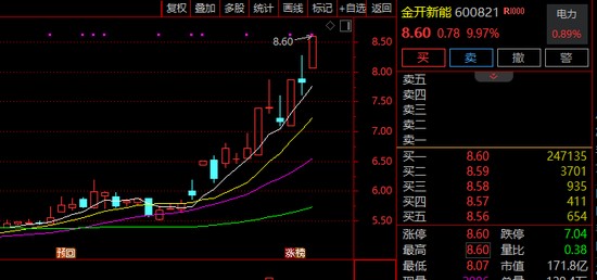  A股热点切换加速，新能源强势领跑；春季农业活跃，板块机会显现。 股票财经 A股热点切换加速，新能源强势领跑；春季农业活跃，板块机会显现。 股票财经 A股热点切换加速，新能源强势领跑；春季农业活跃，板块机会显现。 股票财经