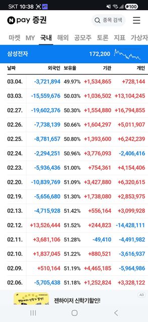  中东通道动荡波及东亚；韩国资本市场剧烈震荡，外资撤离与散户坚守形成鲜明对比。 股票财经 中东通道动荡波及东亚；韩国资本市场剧烈震荡，外资撤离与散户坚守形成鲜明对比。 股票财经