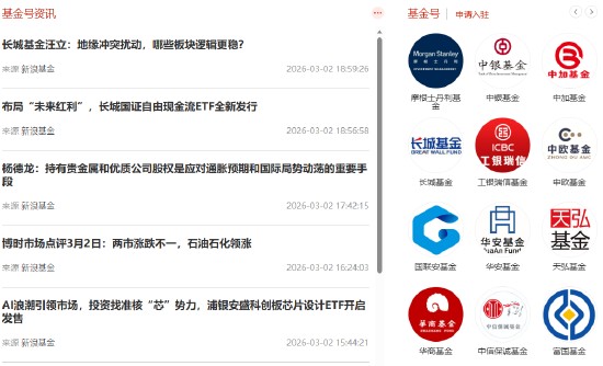  2026基金市场规模再创新高，代销平台如何助力投资者稳健前行？ 股票财经 2026基金市场规模再创新高，代销平台如何助力投资者稳健前行？ 股票财经 2026基金市场规模再创新高，代销平台如何助力投资者稳健前行？ 股票财经