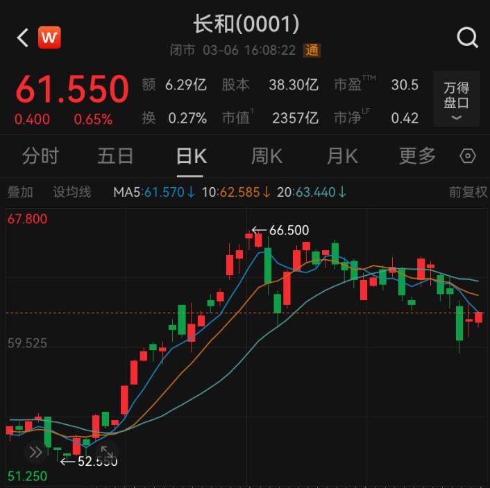 长江和记强势回应巴拿马港口事件；多管齐下维权，严拒文件材料不当没收。 企业服务 长江和记强势回应巴拿马港口事件；多管齐下维权，严拒文件材料不当没收。 企业服务