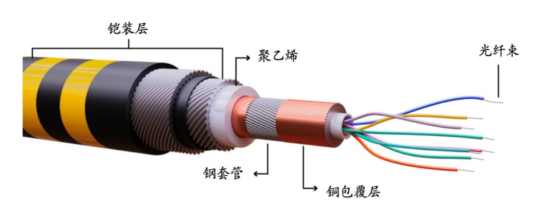 全球AI发展遭遇严峻考验;中东海底关键通道突发中断;这一事件深刻警醒中国数字基础设施建设。 IT技术