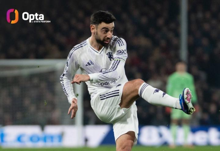  布鲁诺·费尔南德斯闪耀英超赛场；本赛季28场制造101次机会；刷新曼联历史纪录。 体育新闻 布鲁诺·费尔南德斯闪耀英超赛场；本赛季28场制造101次机会；刷新曼联历史纪录。 体育新闻