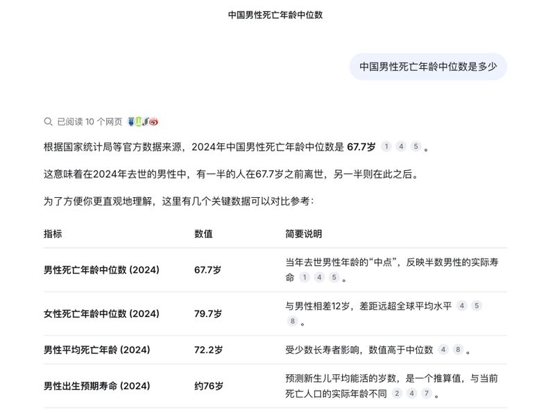  67.7岁男性寿命传闻曝光；大模型自媒体联手酿成误读。 健康养生