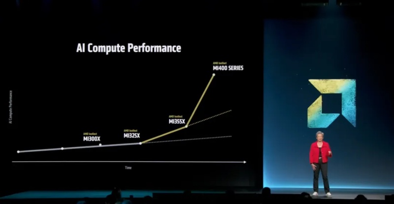  科技暗流·深度复盘：探寻AI芯片赛道背后的战略博弈真相 企业服务
