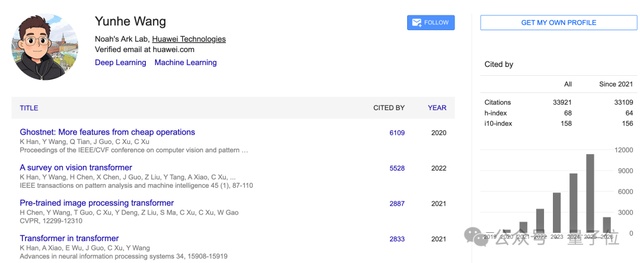  从实习生到盘古掌舵者：华为诺亚方舟8年技术进阶路径深度解析 IT技术 从实习生到盘古掌舵者：华为诺亚方舟8年技术进阶路径深度解析 IT技术
