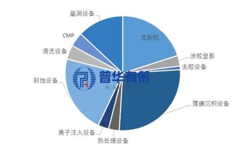 【技术深度】激光热处理赛道的国产突围:莱普科技IPO全维度拆解 股票财经 【技术深度】激光热处理赛道的国产突围:莱普科技IPO全维度拆解 股票财经