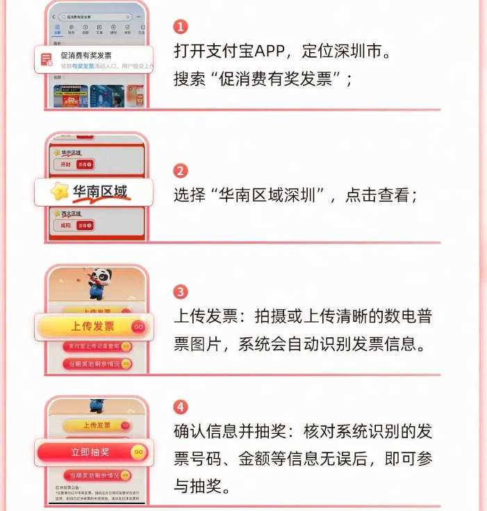 技术解读:深圳有奖发票支付宝渠道上线,深度剖析参与逻辑与操作流程 新闻 技术解读:深圳有奖发票支付宝渠道上线,深度剖析参与逻辑与操作流程 新闻 技术解读:深圳有奖发票支付宝渠道上线,深度剖析参与逻辑与操作流程 新闻