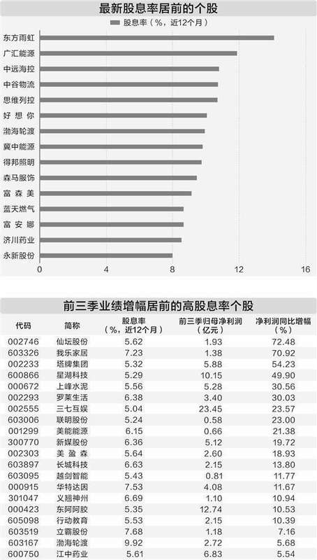 回购数据揭示的机构博弈逻辑:36只高评级下跌股的深度量化分析 股票财经 回购数据揭示的机构博弈逻辑:36只高评级下跌股的深度量化分析 股票财经
