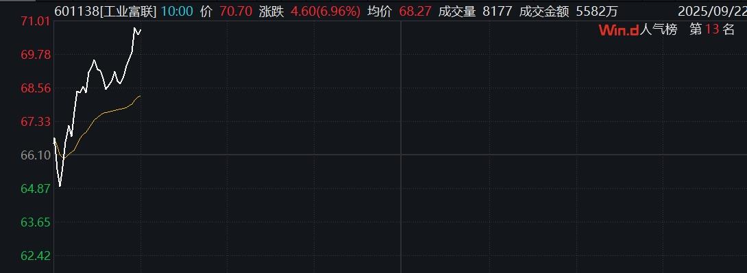 回购数据揭示的机构博弈逻辑:36只高评级下跌股的深度量化分析 股票财经 回购数据揭示的机构博弈逻辑:36只高评级下跌股的深度量化分析 股票财经