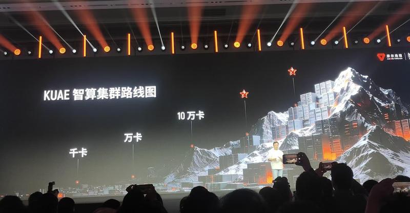 「技术解码」从千卡到百万卡:摩尔线程的算力疆域扩张路线图 IT技术 「技术解码」从千卡到百万卡:摩尔线程的算力疆域扩张路线图 IT技术