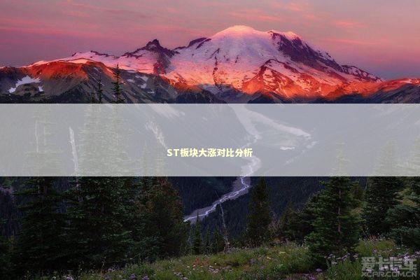 ST板块大涨对比分析 新闻