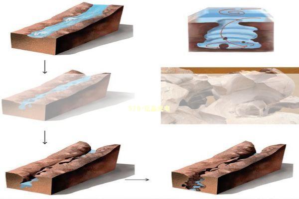 570-亿晶光电 新闻